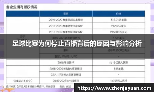 足球比赛为何停止直播背后的原因与影响分析