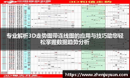 专业解析3D走势图带连线图的应用与技巧助您轻松掌握数据趋势分析