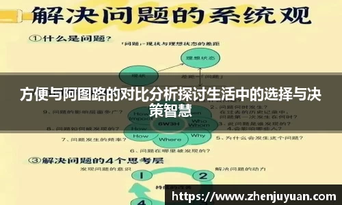 方便与阿图路的对比分析探讨生活中的选择与决策智慧